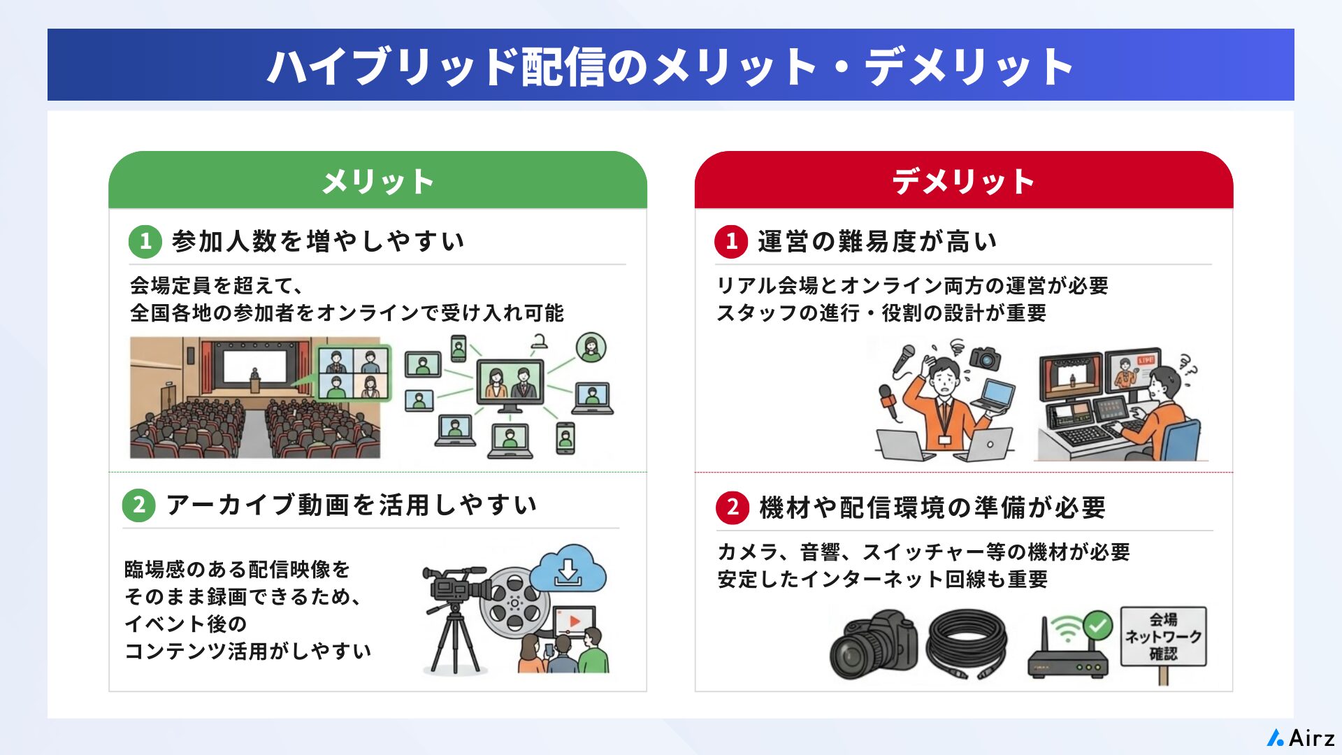 ハイブリッド配信のメリット・デメリット